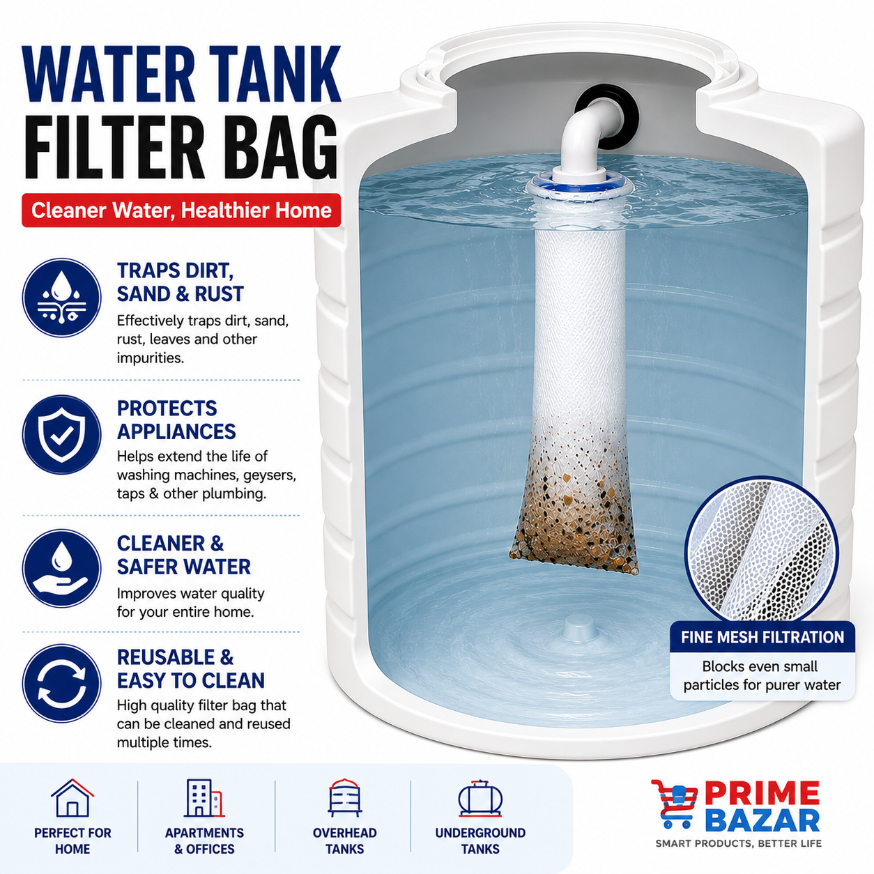 Premium Water Tank Filter Bag | Traps Dirt, Sand & Rust