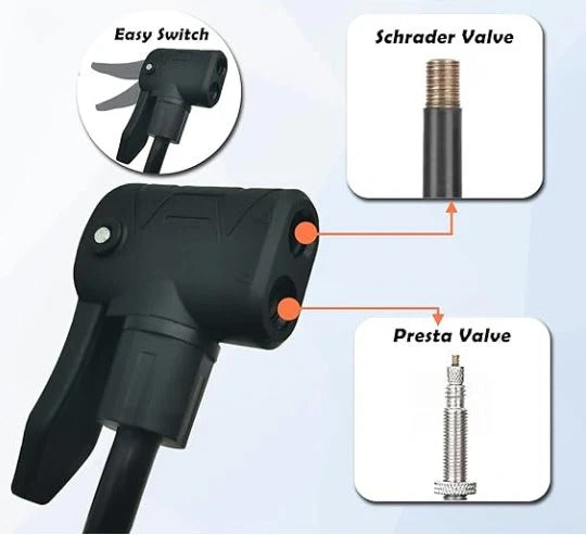 Foot Air Pump with Gauge